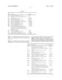 NEW BIOSYNTHESIS PATHWAY FOR PRENOL IN A RECOMBINANT MICROORGANISM diagram and image