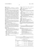 NEW BIOSYNTHESIS PATHWAY FOR PRENOL IN A RECOMBINANT MICROORGANISM diagram and image