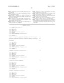 NEW BIOSYNTHESIS PATHWAY FOR PRENOL IN A RECOMBINANT MICROORGANISM diagram and image