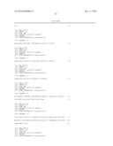 NEW BIOSYNTHESIS PATHWAY FOR PRENOL IN A RECOMBINANT MICROORGANISM diagram and image