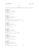 NEW BIOSYNTHESIS PATHWAY FOR PRENOL IN A RECOMBINANT MICROORGANISM diagram and image