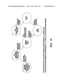 APPARATUS FOR POLYNUCLEOTIDE DETECTION AND QUANTITATION diagram and image