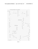 DECARBOXYLATION DOSIMETRY diagram and image