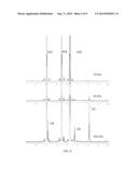 DECARBOXYLATION DOSIMETRY diagram and image