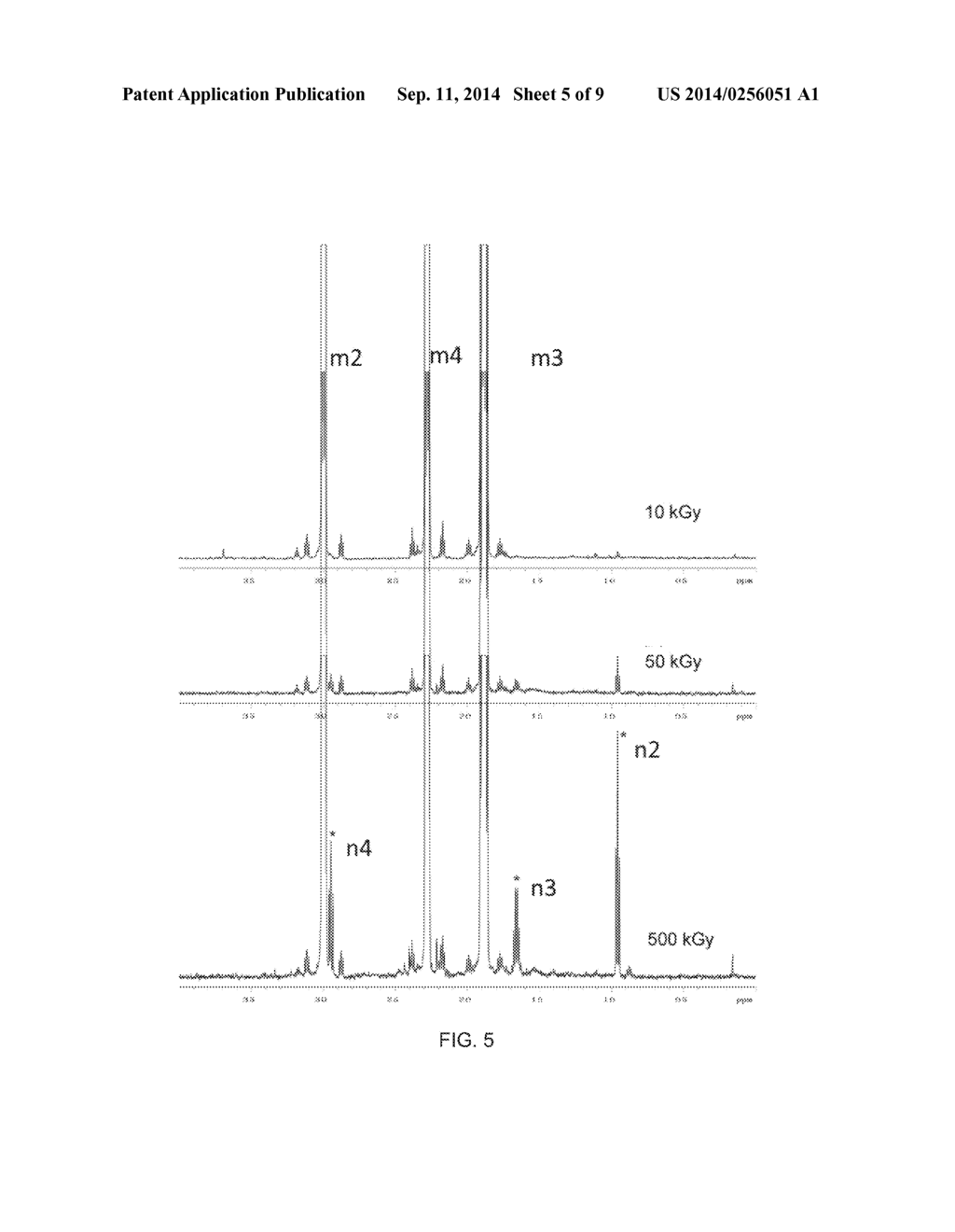 DECARBOXYLATION DOSIMETRY - diagram, schematic, and image 06