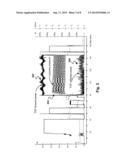 Radiofrequency Adjustment for Instability Management in Semiconductor     Processing diagram and image