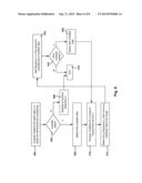 Radiofrequency Adjustment for Instability Management in Semiconductor     Processing diagram and image