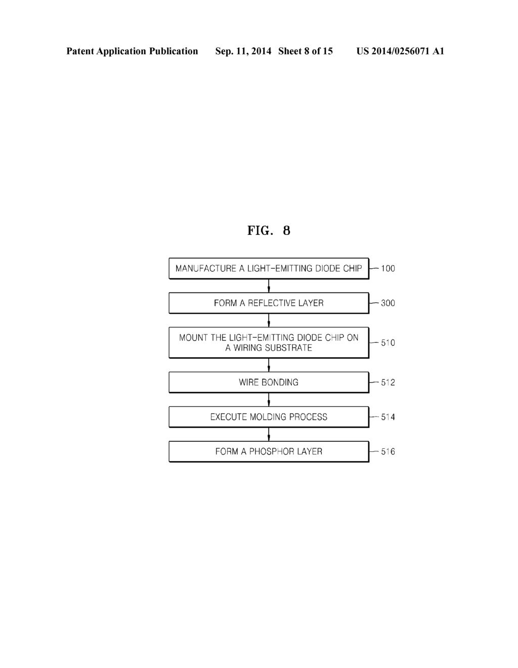 METHOD OF MANUFACTURING LIGHT-EMITTING DIODE PACKAGE - diagram, schematic, and image 09