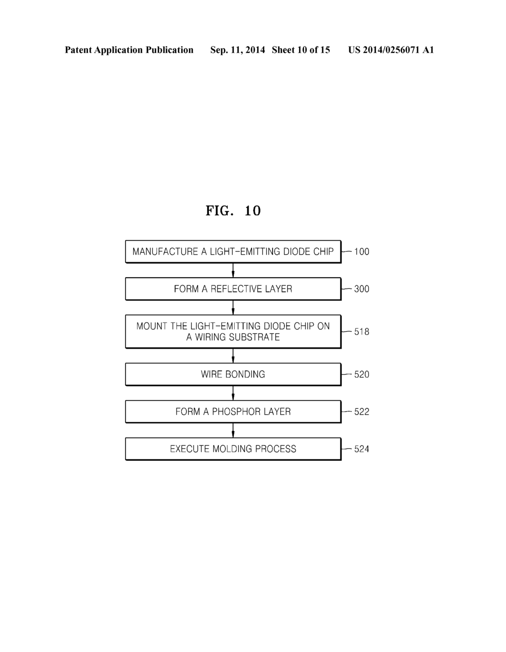 METHOD OF MANUFACTURING LIGHT-EMITTING DIODE PACKAGE - diagram, schematic, and image 11