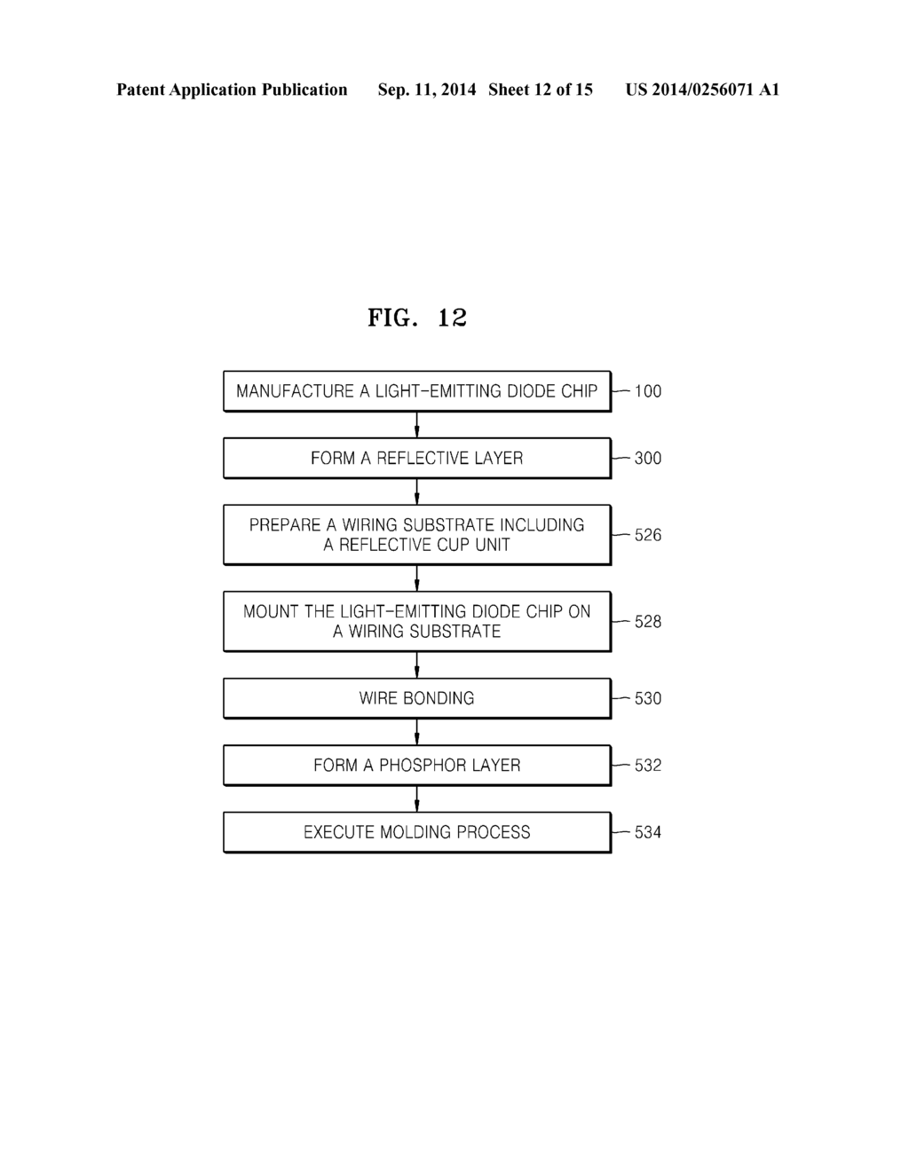 METHOD OF MANUFACTURING LIGHT-EMITTING DIODE PACKAGE - diagram, schematic, and image 13