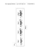 SELECTIVE AREA HEATING FOR 3D CHIP STACK diagram and image