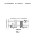 POST METAL CHEMICAL-MECHANICAL PLANARIZATION CLEANING PROCESS diagram and image