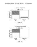 POST METAL CHEMICAL-MECHANICAL PLANARIZATION CLEANING PROCESS diagram and image