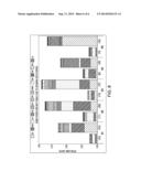 POST METAL CHEMICAL-MECHANICAL PLANARIZATION CLEANING PROCESS diagram and image