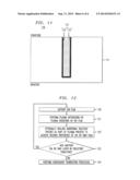 MULTILAYER DIELECTRIC STRUCTURES FOR SEMICONDUCTOR NANO-DEVICES diagram and image