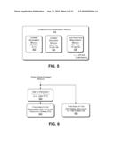 SPECTRUM ASSIGNMENT FOR NETWORKS OVER WHITE SPACES AND OTHER PORTIONS OF     THE SPECTRUM diagram and image