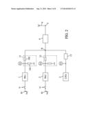 RX-TX Switch with Two Power Amplifiers diagram and image