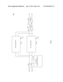 UNIFIED FRONT-END RECEIVER INTERFACE FOR ACCOMMODATING INCOMING SIGNALS     VIA AC-COUPLING OR DC-COUPLING diagram and image