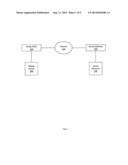 Intelligent Protocol Selection diagram and image