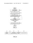 METHOD OF PROCESSING MESSAGE AND APPARATUS USING THE METHOD diagram and image