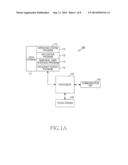 METHOD AND ELECTRONIC DEVICE FOR NETWORK SEARCH diagram and image