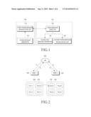 METHOD AND APPARATUS FOR PAGING TERMINATED CALL IN MOBILE COMMUNICATION     SYSTEM diagram and image