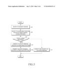 METHOD AND APPARATUS FOR PAGING TERMINATED CALL IN MOBILE COMMUNICATION     SYSTEM diagram and image