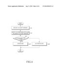 METHOD AND APPARATUS FOR PAGING TERMINATED CALL IN MOBILE COMMUNICATION     SYSTEM diagram and image