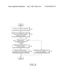 METHOD AND APPARATUS FOR PAGING TERMINATED CALL IN MOBILE COMMUNICATION     SYSTEM diagram and image