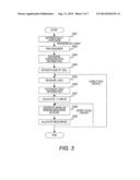 HETEROGENEOUS CELLULAR NETWORK diagram and image