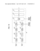 WIRELESS COMMUNICATION SYSTEM AND WIRELESS COMMUNICATION METHOD AND BASE     STATION DEVICE diagram and image