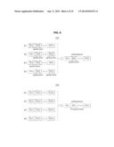 APPARATUS AND METHOD FOR TRANSMITTING DATA BASED ON COOPERATION OF DEVICES     FOR SINGLE USER diagram and image