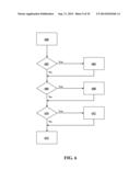 Systems and Methods to Determine the Name of a Physical Business Location     Visited by a User of a Wireless Device and Verify the Authenticity of     Reviews of the Physical Business Location diagram and image