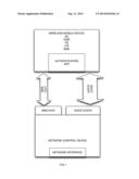 Network Traffic Control via SMS Text Messaging diagram and image