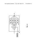 METHOD AND DEVICE FOR MAINTAINING THE PERFORMANCE QUALITY OF A     COMMUNICATION SYSTEM IN THE PRESENCE OF NARROW BAND INTERFERENCE diagram and image