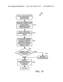 METHOD AND DEVICE FOR MAINTAINING THE PERFORMANCE QUALITY OF A     COMMUNICATION SYSTEM IN THE PRESENCE OF NARROW BAND INTERFERENCE diagram and image