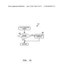 METHOD AND DEVICE FOR MAINTAINING THE PERFORMANCE QUALITY OF A     COMMUNICATION SYSTEM IN THE PRESENCE OF NARROW BAND INTERFERENCE diagram and image