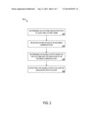 SYSTEMS AND METHODS FOR CONDUCTING LOTTERY GAMES diagram and image