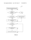 SYSTEMS AND METHODS FOR CONDUCTING LOTTERY GAMES diagram and image