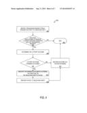 SYSTEMS AND METHODS FOR CONDUCTING LOTTERY GAMES diagram and image