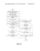 System and Method for Connecting Gaming Devices to a Network for Remote     Play diagram and image