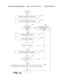 System and Method for Connecting Gaming Devices to a Network for Remote     Play diagram and image