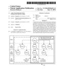 ASSET TRANSFERS BETWEEN INTERACTIVE SOCIAL GAMES diagram and image