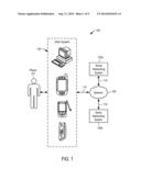 ASSET TRANSFERS BETWEEN INTERACTIVE SOCIAL GAMES diagram and image