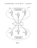 ASSET TRANSFERS BETWEEN INTERACTIVE SOCIAL GAMES diagram and image