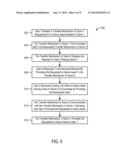 ASSET TRANSFERS BETWEEN INTERACTIVE SOCIAL GAMES diagram and image