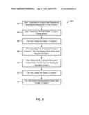 ASSET TRANSFERS BETWEEN INTERACTIVE SOCIAL GAMES diagram and image