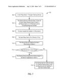 ASSET TRANSFERS BETWEEN INTERACTIVE SOCIAL GAMES diagram and image