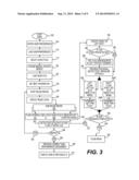 Equipment, System and Method for Improving Exercise Efficiency In A     Cardio-Fitness Machine diagram and image