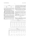 GLASS-CERAMIC AS DIELECTRIC IN THE HIGH-FREQUENCY RANGE diagram and image